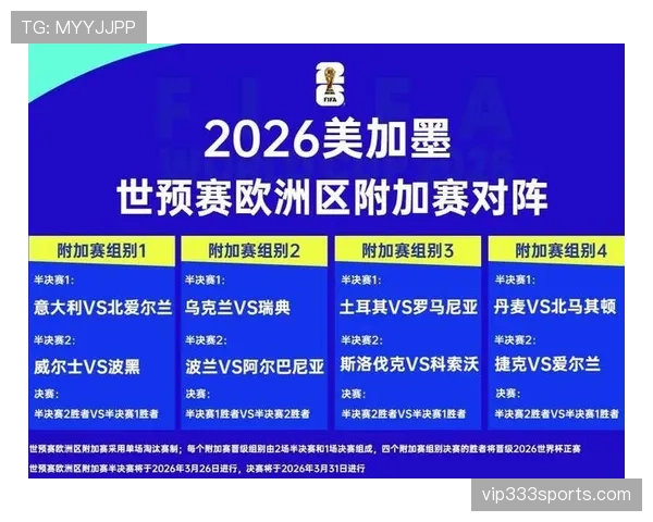 捷克队能否重返2026世界杯舞台?预选赛形势与出线前景分析 捷克队能否重返2026世界杯舞台?预选赛形势与出线前景分析