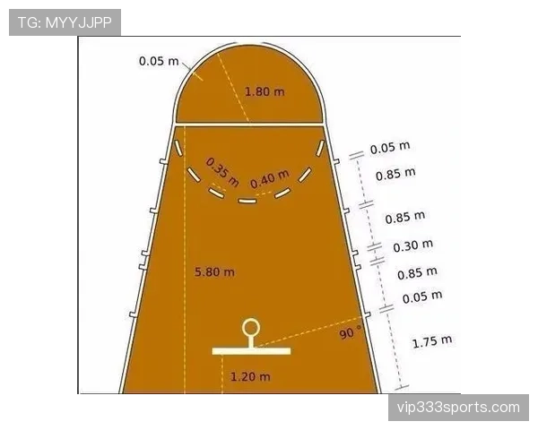 深度解析篮球三秒违例的构成条件与判罚规则。 深度解析篮球三秒违例的构成条件与判罚规则。