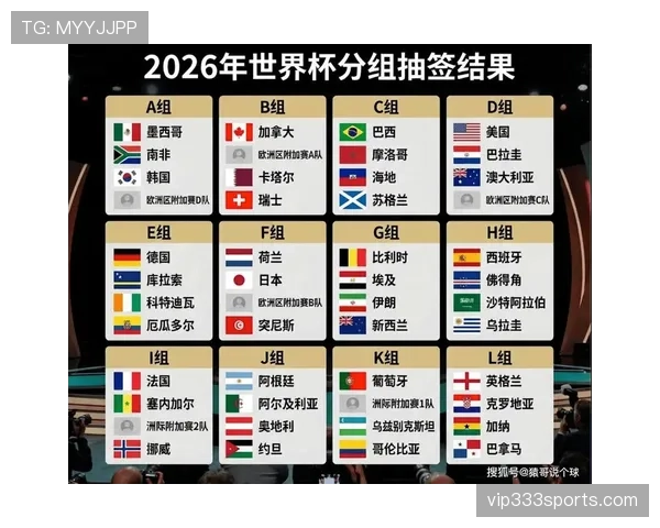 瑞士冲击2026美加墨世界杯:出线前景与阵容预测 瑞士冲击2026美加墨世界杯:出线前景与阵容预测